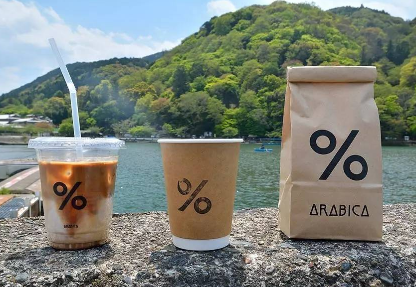  咖啡加盟項目 %Arabica市場廣